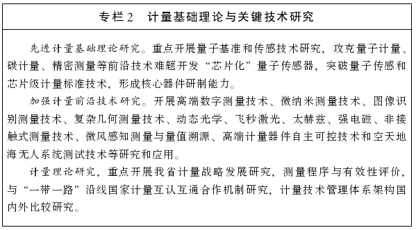 陕西省人民政府关于贯彻落实《计量发展规划（2021—2035年）》的实施意见