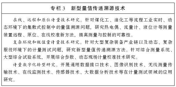 陕西省人民政府关于贯彻落实《计量发展规划（2021—2035年）》的实施意见