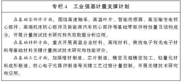 陕西省人民政府关于贯彻落实《计量发展规划（2021—2035年）》的实施意见