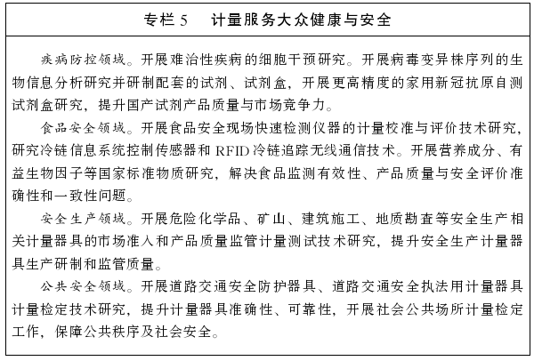 陕西省人民政府关于贯彻落实《计量发展规划（2021—2035年）》的实施意见