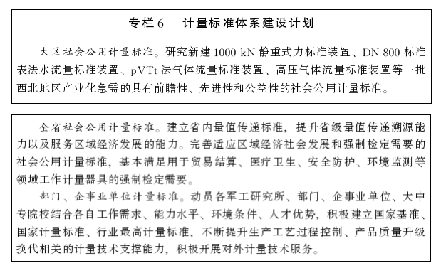 陕西省人民政府关于贯彻落实《计量发展规划（2021—2035年）》的实施意见