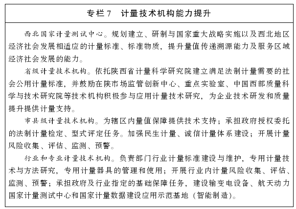 陕西省人民政府关于贯彻落实《计量发展规划（2021—2035年）》的实施意见