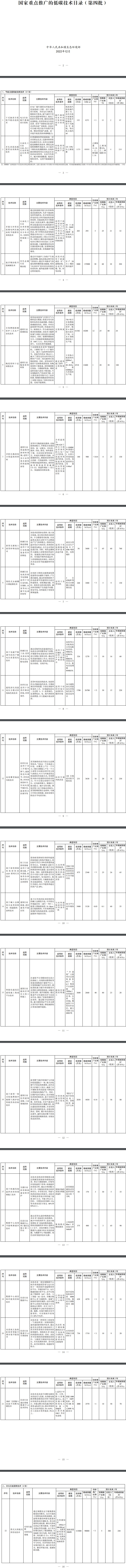 共6类35项，生态环境部公布《国家重点推广的低碳技术目录（第四批）》