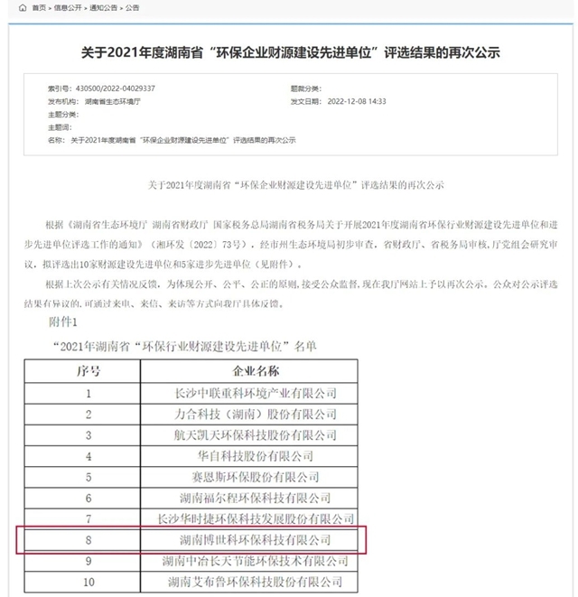 湖南博世科荣获2021年度湖南省“环保企业财源建设先进单位”