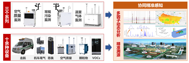 同阳科技荣获天津市科学技术进步一等奖