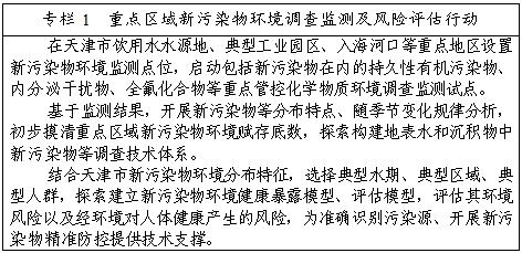 天津市人民政府办公厅关于印发天津市新污染物治理工作方案的通知