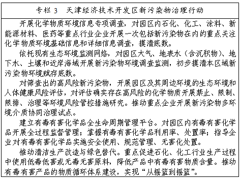 天津市人民政府办公厅关于印发天津市新污染物治理工作方案的通知