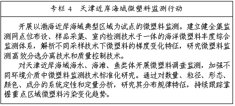 天津市人民政府办公厅关于印发天津市新污染物治理工作方案的通知