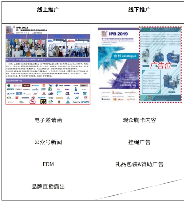 IPB 2023档期确定！全面开启展位预定，赶快锁定您的展位吧！