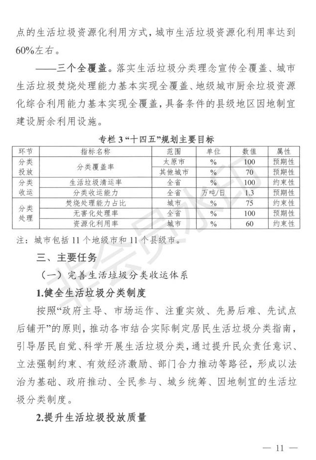 山西省发布“十四五”城镇生活垃圾分类和处理发展规划