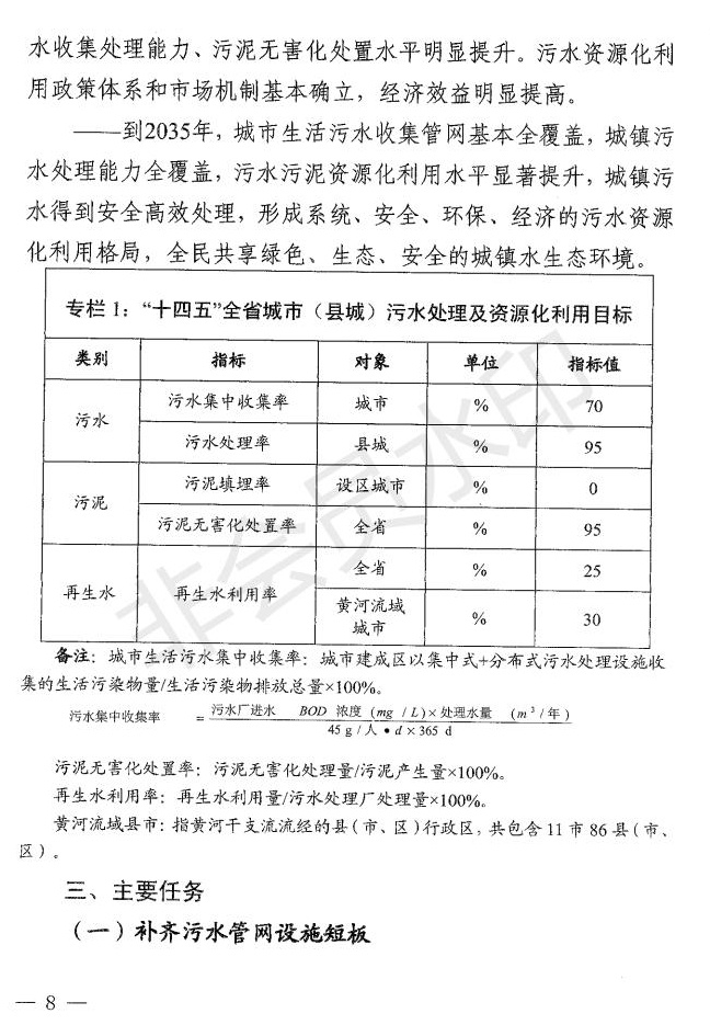 《山西省“十四五”城镇生活污水处理及资源化利用发展规划》出炉