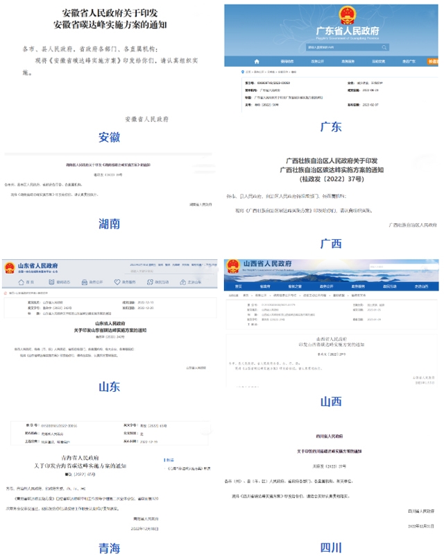 逾20省市区发布碳达峰实施方案：对电机、风机、工业锅炉等重点用能产品设备更新升级改造