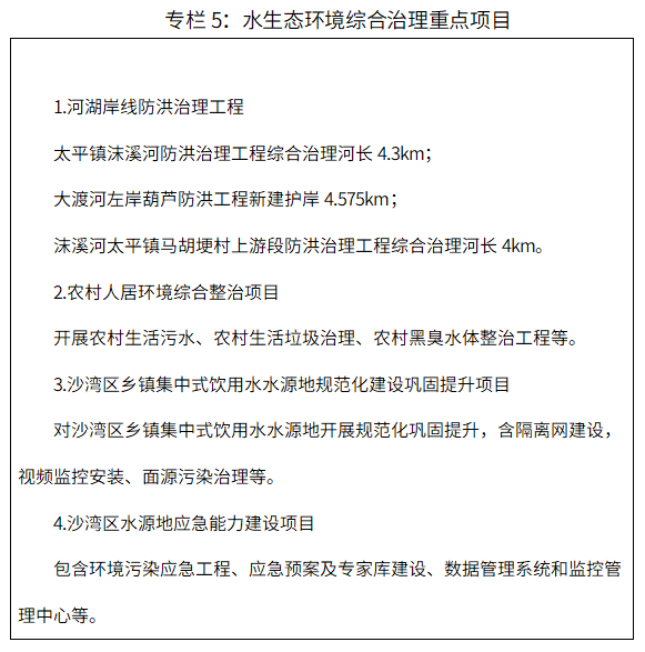 关于印发乐山市沙湾区“十四五”生态环境保护规划的通知