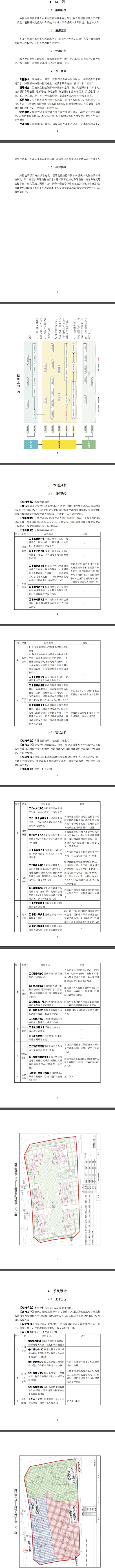 重庆市印发《房屋建筑项目海绵城市建设操作手册》