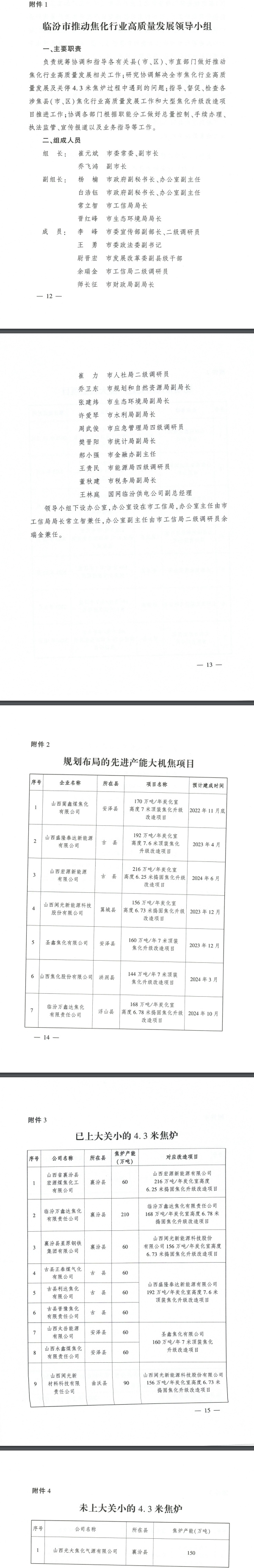 打造千亿级绿色焦化产业集群，临汾市推动焦化行业高质量发展实施方案印发