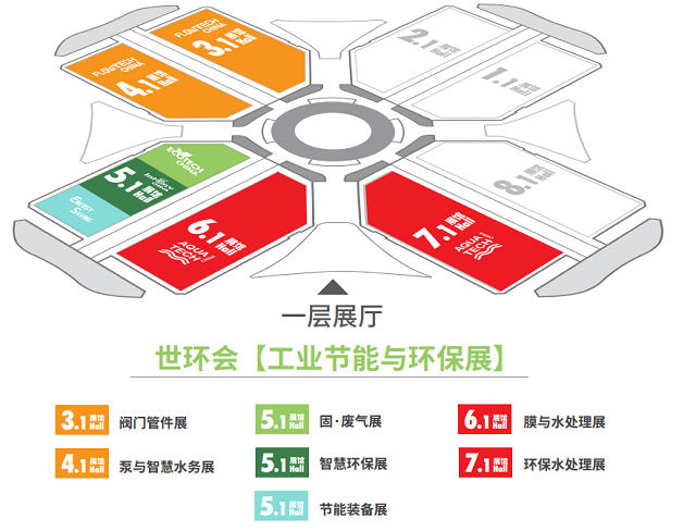 越过寒冬共迎复苏，世环会【工业节能与环保展】强势回归，观众预登记通道全面开启！