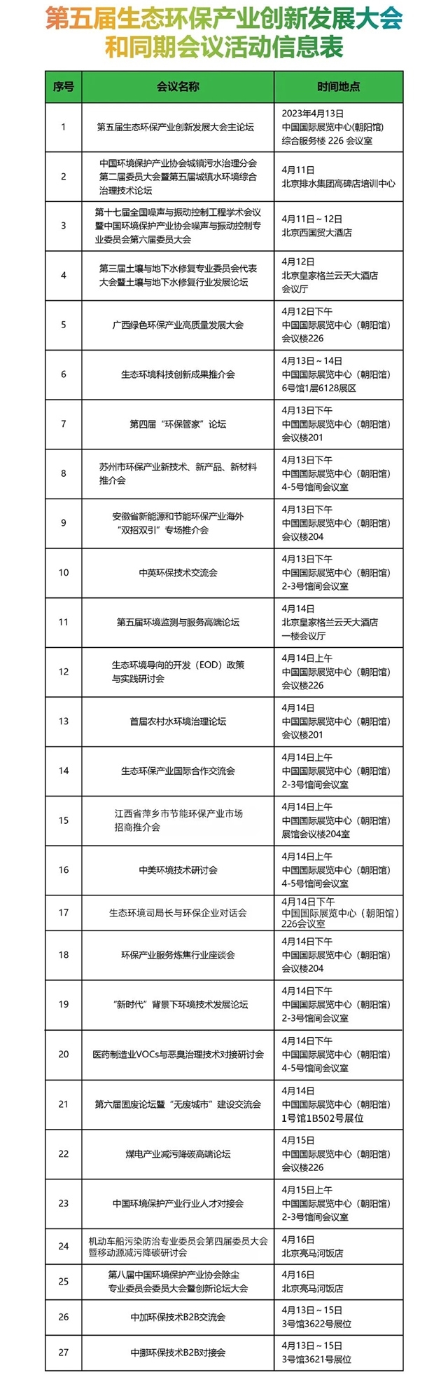 4月13日开幕！CIEPEC2023邀您共享环保盛宴