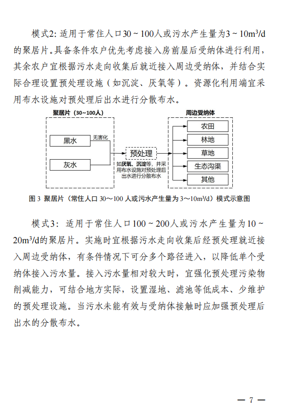 广东省四部门联合印发《广东省农村生活污水资源化利用技术指南（试行）》