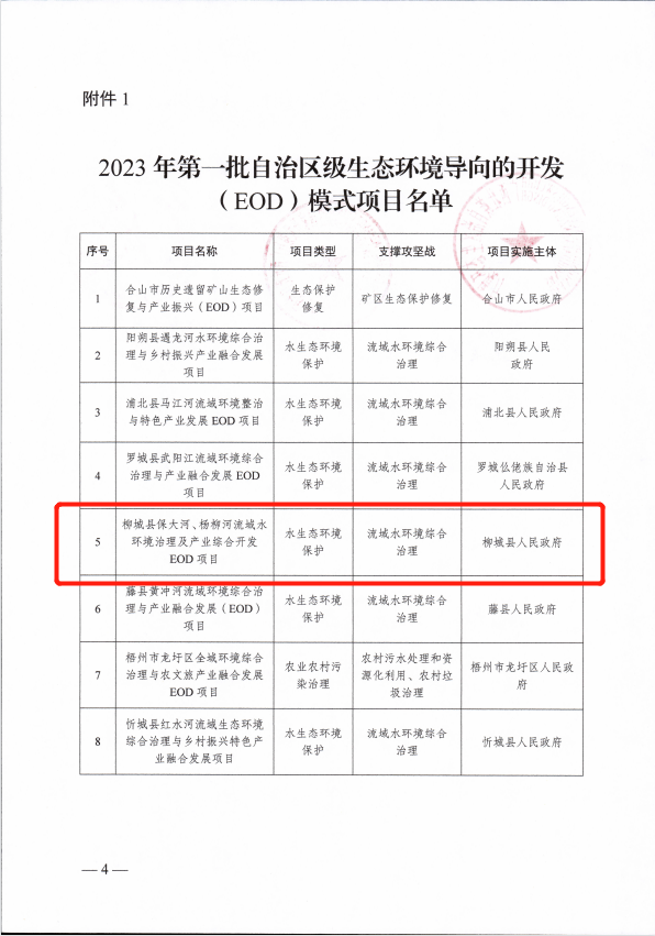 柳州市又一EOD模式项目落地柳城县