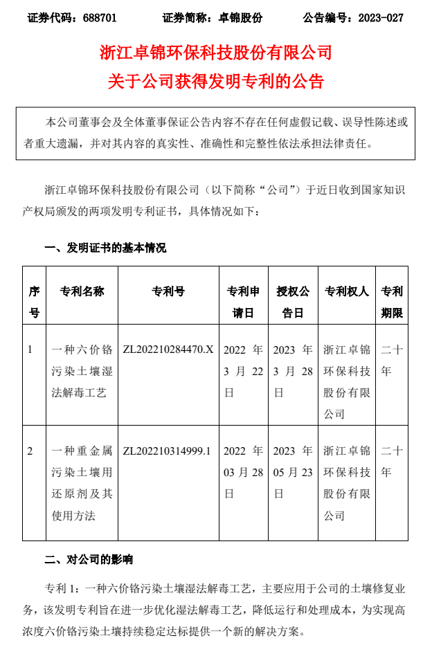 涉及土壤修复技术！卓锦股份获得两项发明专利证书