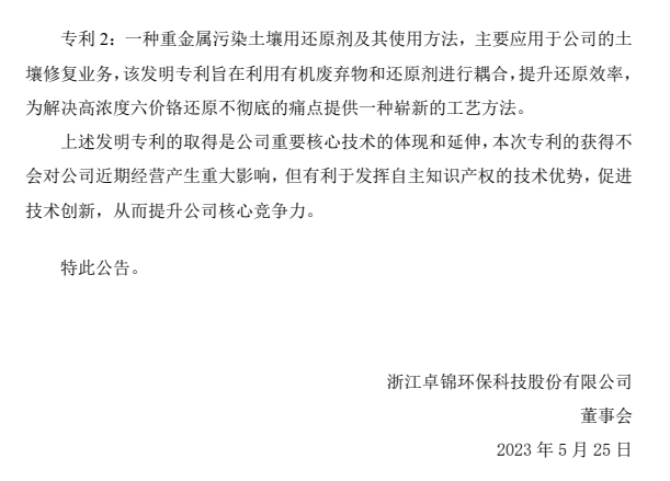 涉及土壤修复技术！卓锦股份获得两项发明专利证书