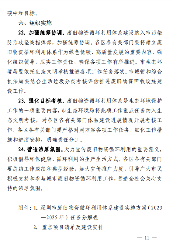 《深圳市废旧物资循环利用体系建设实施方案(2023—2025 年) 》印发