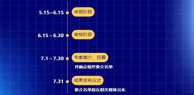 工业锅炉行业领导品牌和优秀人物推介活动 开始报名啦！