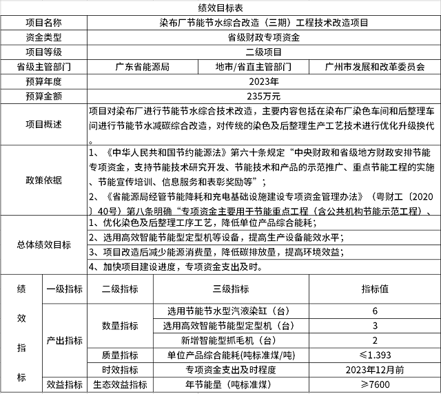 1235万用于3个项目！广州收到2023年省级打好污染防治攻坚战（节能降碳）专项资金