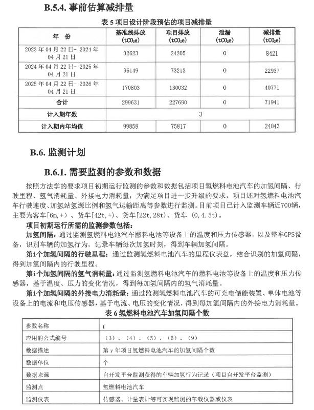 北京市生态环境局关于北京氢燃料电池汽车碳减排项目设计文件的公示