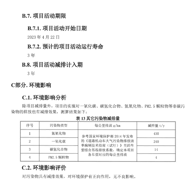 北京市生态环境局关于北京氢燃料电池汽车碳减排项目设计文件的公示