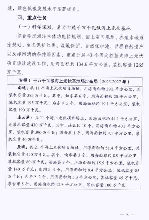 江苏省发展改革委印发《江苏省海上光伏开发建设实施方案（2023-2027年）》