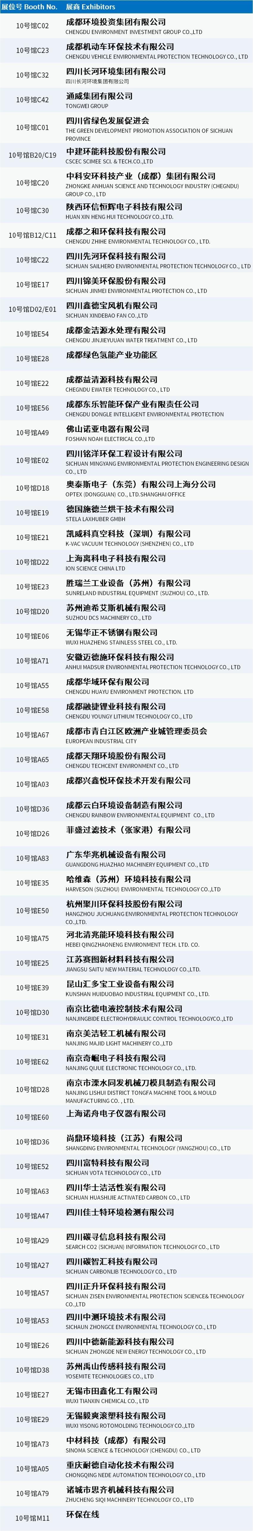 展商名单公布|7月12-14日来雪山下的公园城市，逛西部减污降碳绿色大展