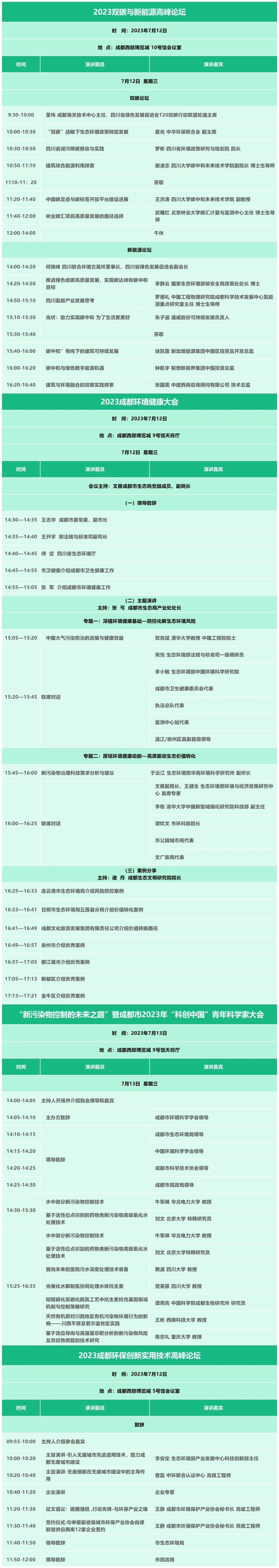 展商名单公布|7月12-14日来雪山下的公园城市，逛西部减污降碳绿色大展