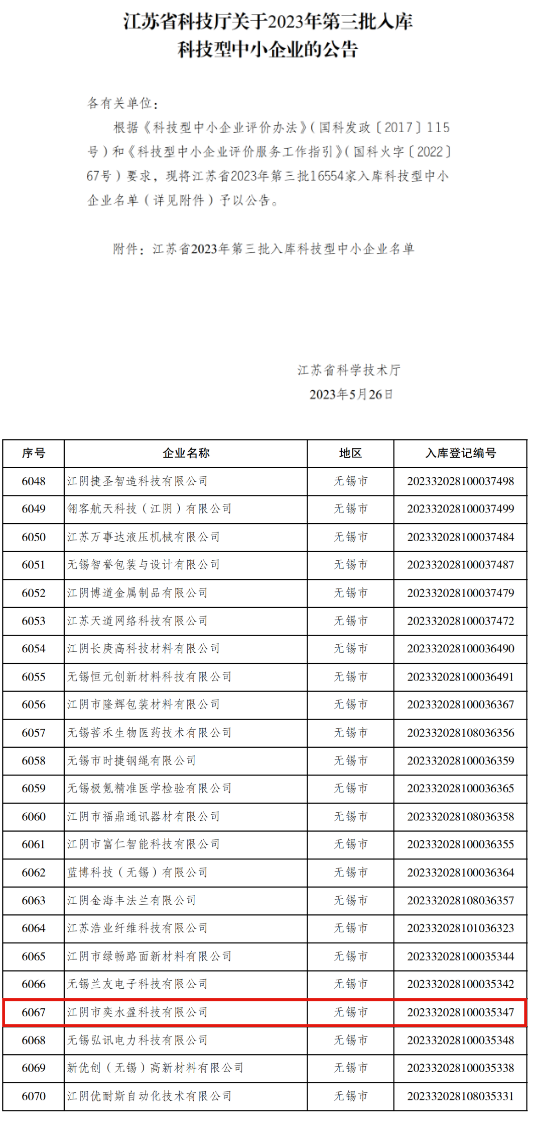 喜报！江阴环保集团旗下奕水盈公司荣获“江苏省科技型中小企业”称号