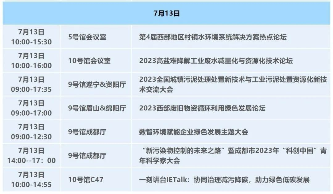 全国低碳日，2023第四届中国环博会成都展在蓉盛装启幕