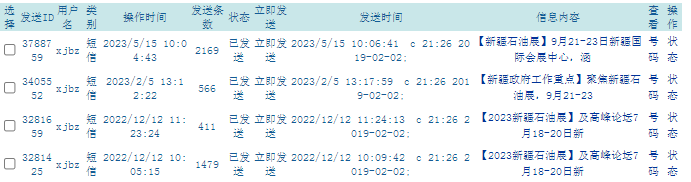 揭秘：石油化工行业专业买家到底从哪来？