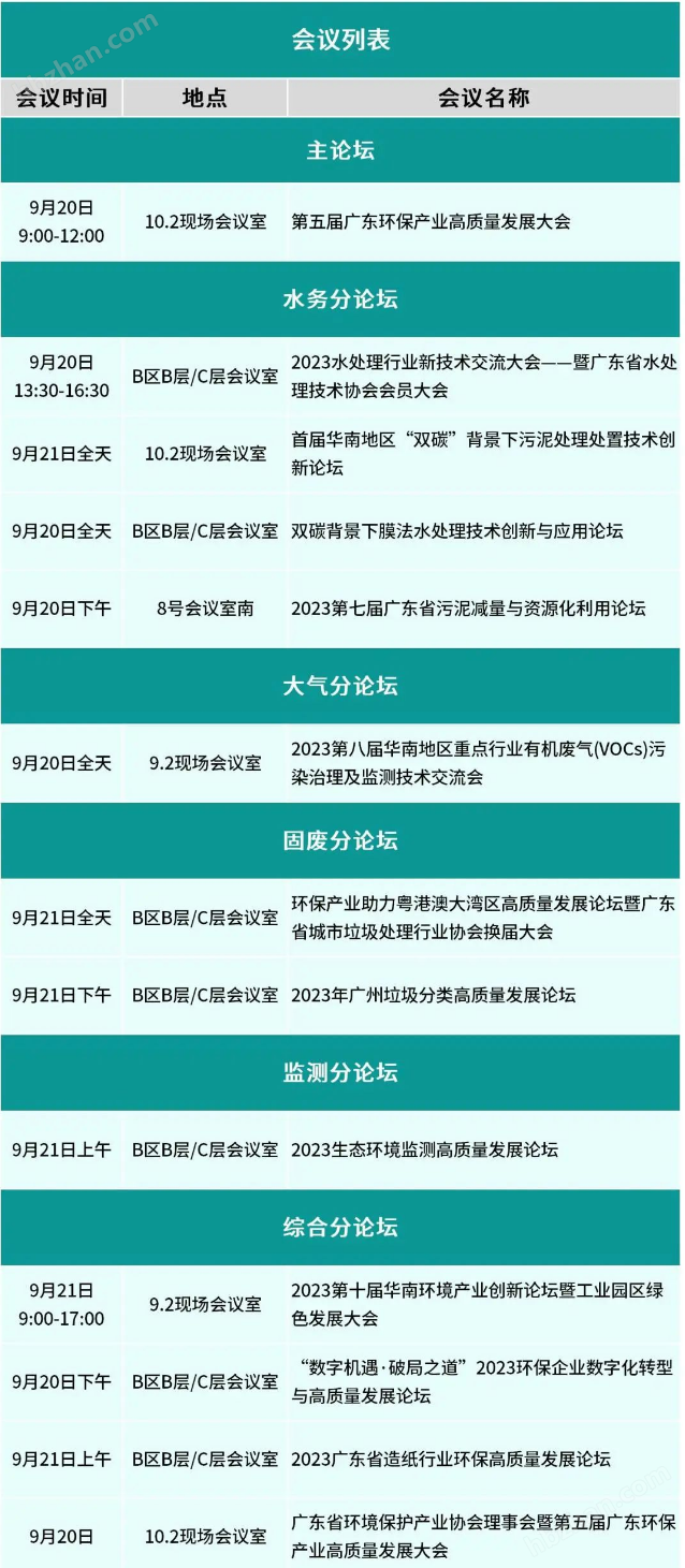 广州环博会邀您打卡华南环保人年度必赴的产业盛会