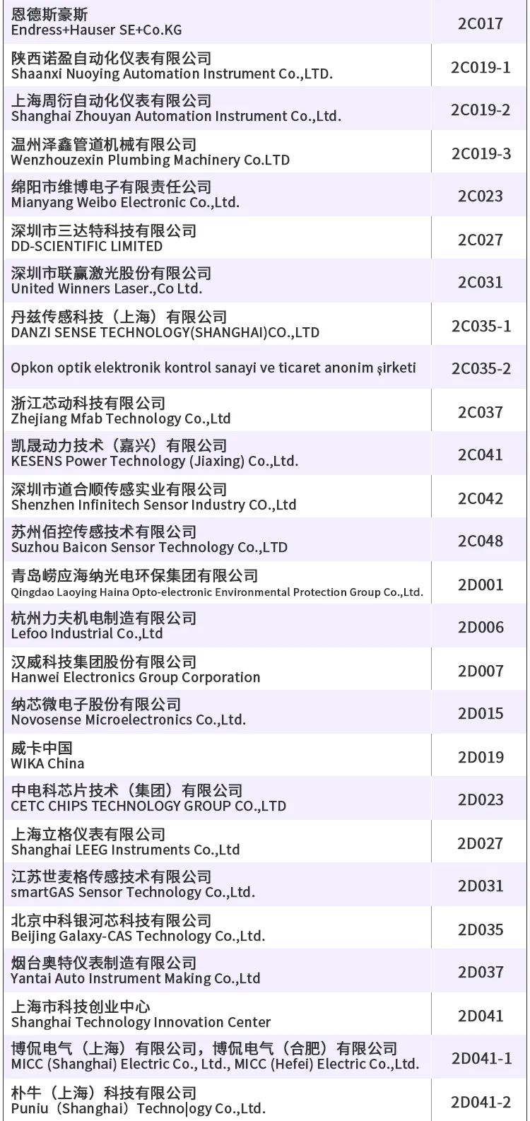 重磅发布|SENSOR CHINA展商名单公布，六大主题路线助您高效打卡国内Top1传感大展！