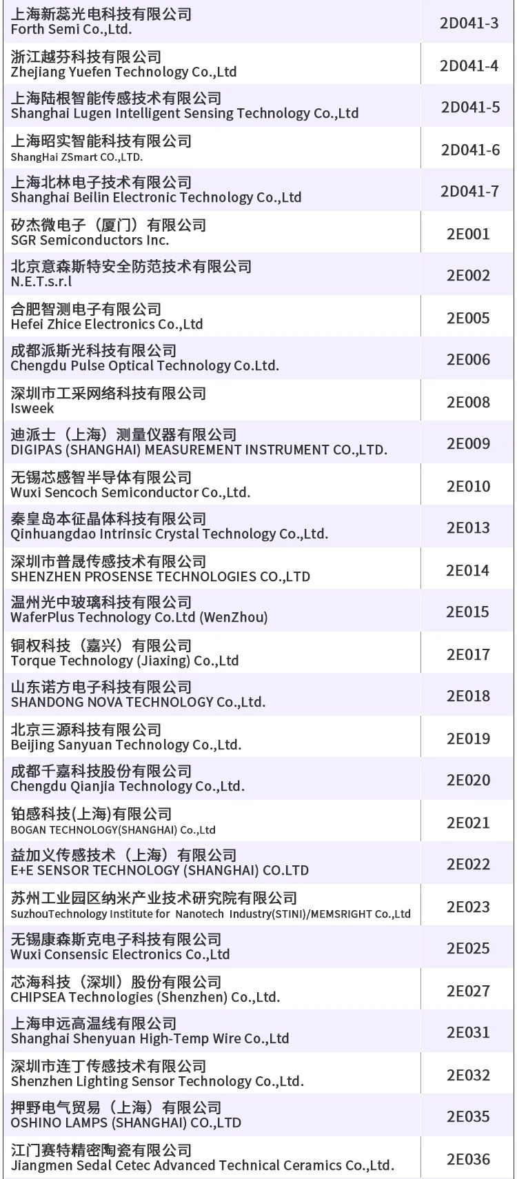 重磅发布|SENSOR CHINA展商名单公布，六大主题路线助您高效打卡国内Top1传感大展！