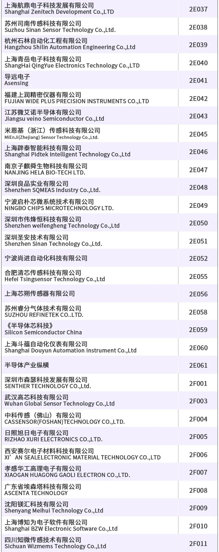 重磅发布|SENSOR CHINA展商名单公布，六大主题路线助您高效打卡国内Top1传感大展！