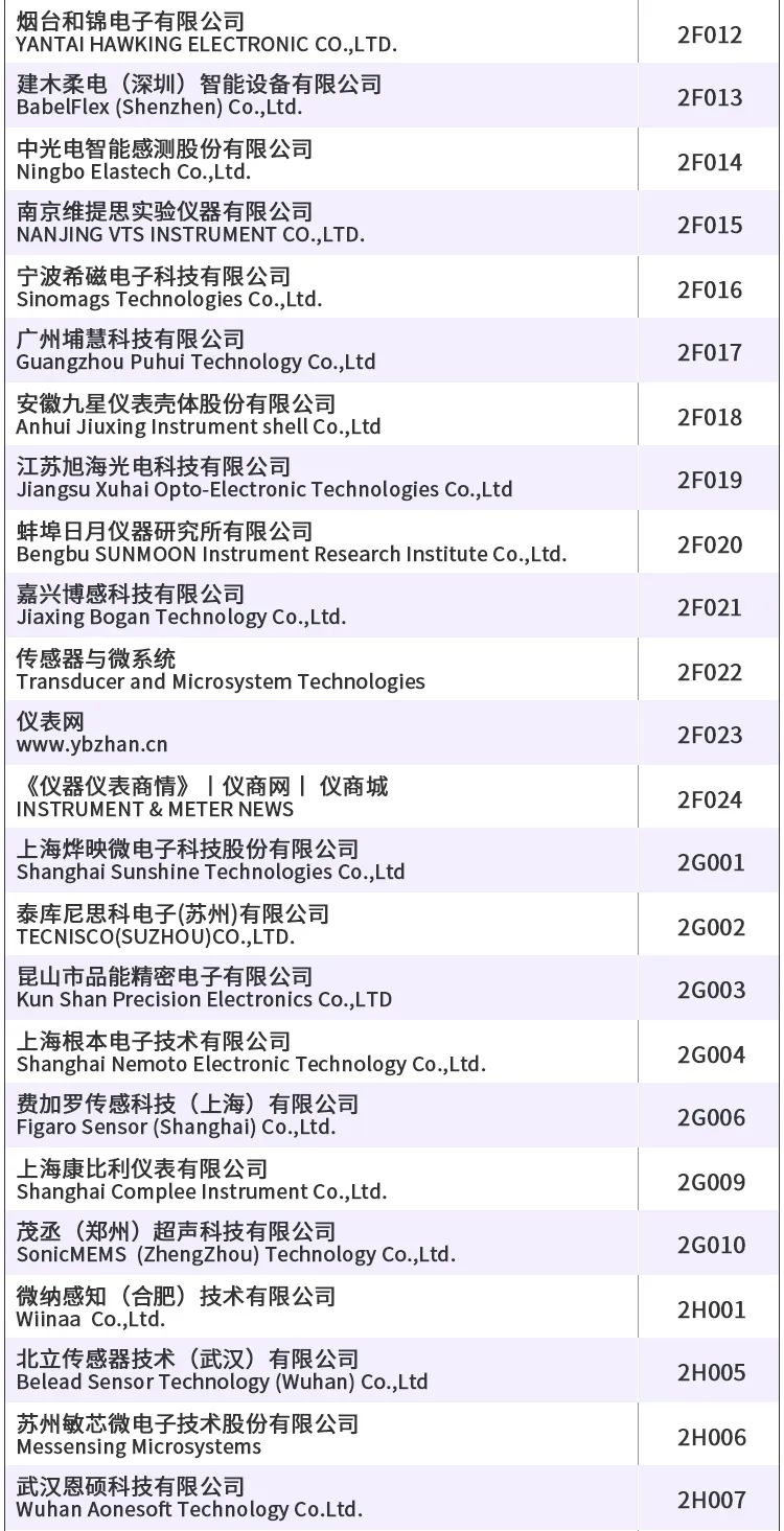 重磅发布|SENSOR CHINA展商名单公布，六大主题路线助您高效打卡国内Top1传感大展！