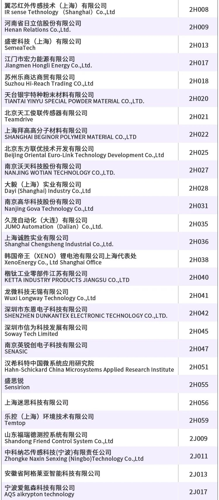 重磅发布|SENSOR CHINA展商名单公布，六大主题路线助您高效打卡国内Top1传感大展！