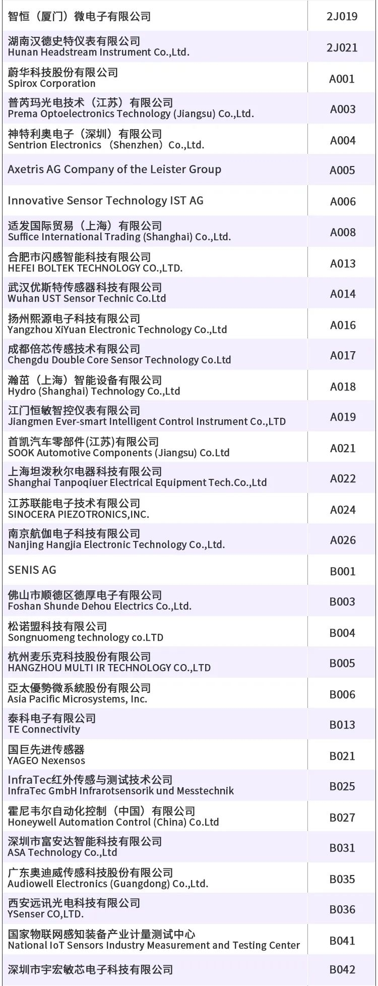 重磅发布|SENSOR CHINA展商名单公布，六大主题路线助您高效打卡国内Top1传感大展！