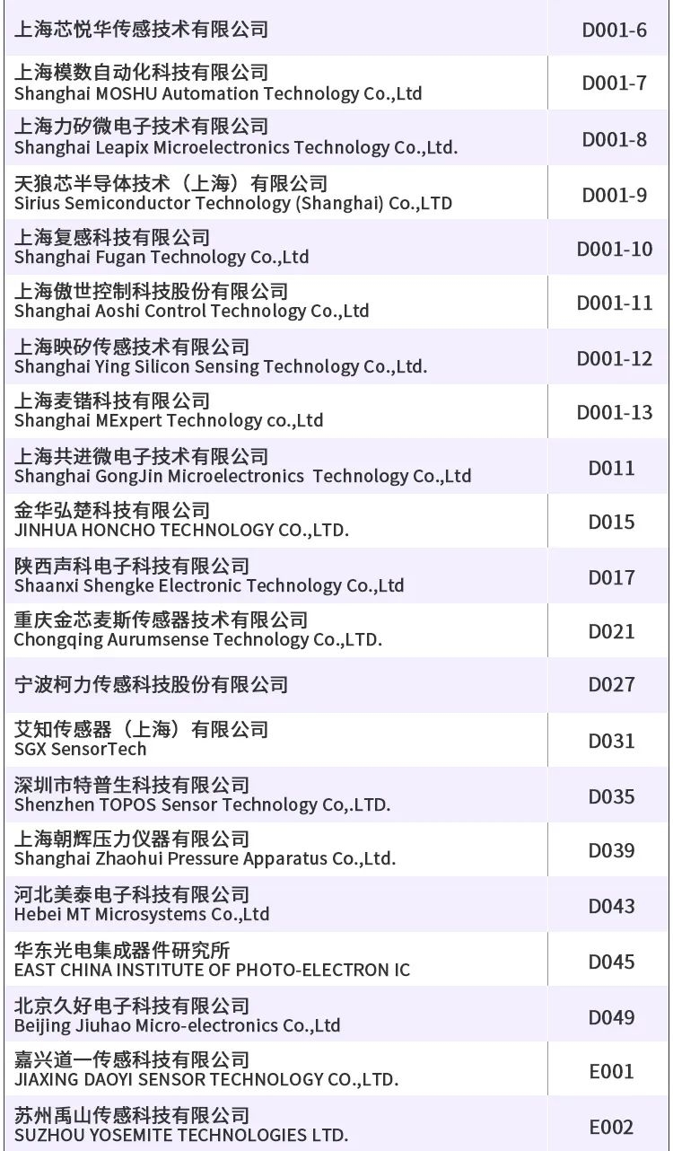 重磅发布|SENSOR CHINA展商名单公布，六大主题路线助您高效打卡国内Top1传感大展！