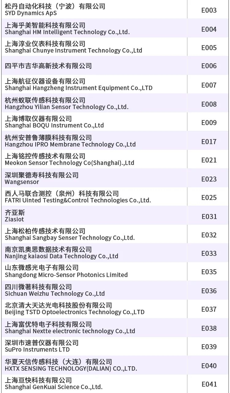 重磅发布|SENSOR CHINA展商名单公布，六大主题路线助您高效打卡国内Top1传感大展！