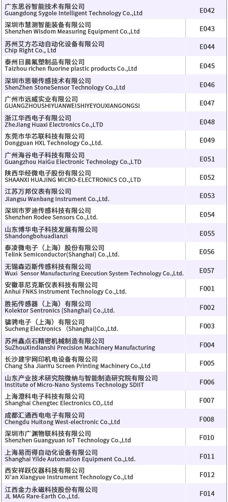 重磅发布|SENSOR CHINA展商名单公布，六大主题路线助您高效打卡国内Top1传感大展！