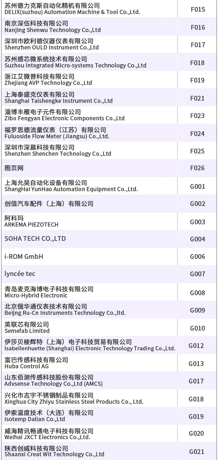 重磅发布|SENSOR CHINA展商名单公布，六大主题路线助您高效打卡国内Top1传感大展！