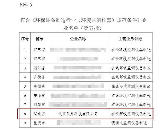 敢为科技入选工信部《环保装备制造行业（环境监测仪器）规范条件》企业名单