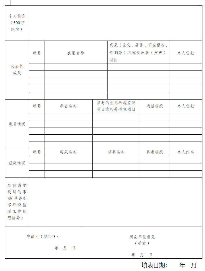 重庆市征集第二批生态环境监测专家库专家(监测技术类)