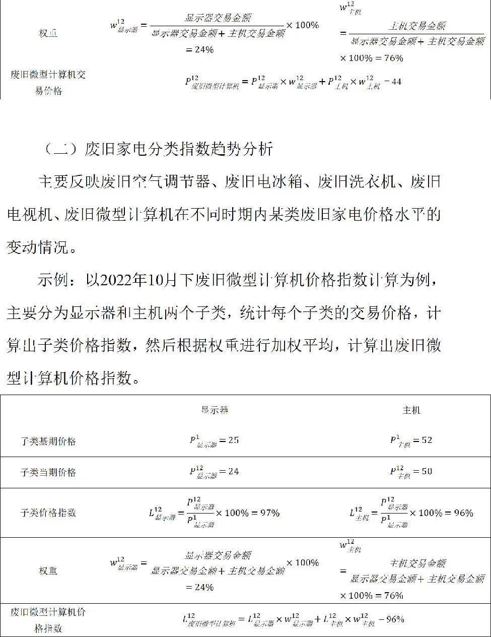 废旧家电价格指数第10期（试行）